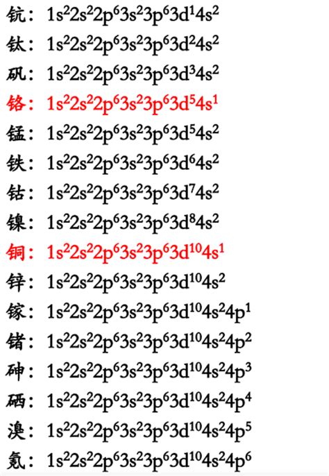 電子排列2 8 8|基态原子电子组态列表